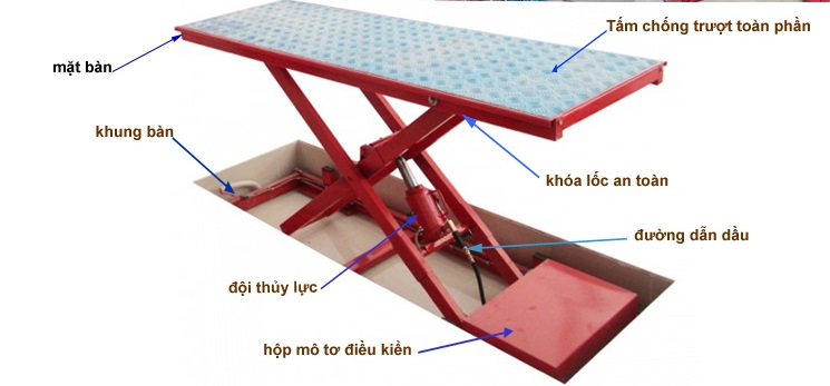 BÀN NÂNG XE MÁY ĐIỆN - THỦY LỰC LẤP ÂM (ỐP INOX MẶT TRÊN)